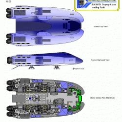 SW - Defrog Ship Plans